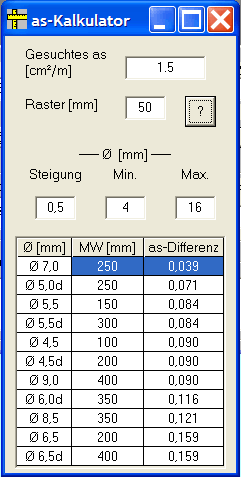 as-Kalkulator